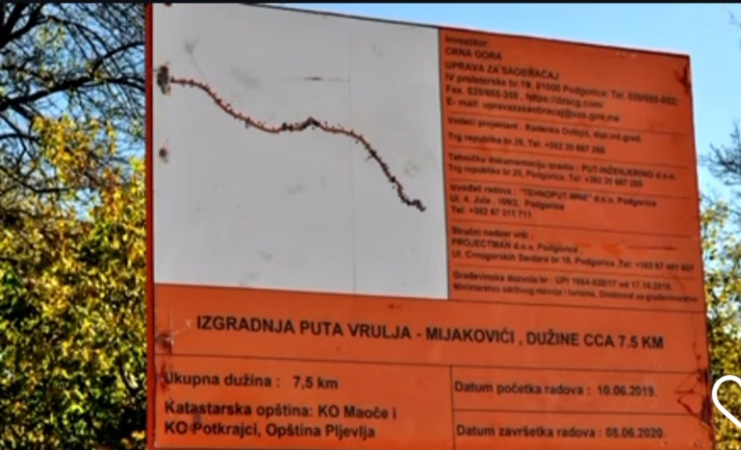 Put, Vrulja Mijakovići, Bijelo POlje, Pljevlja, Podgorica