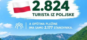PLUŽINE BILJEŽE NAJUSPJEŠNIJU TURISTIČKU SEZONU DO SADA: REGISTROVANO VIŠE OD 26.000 GOSTIJU